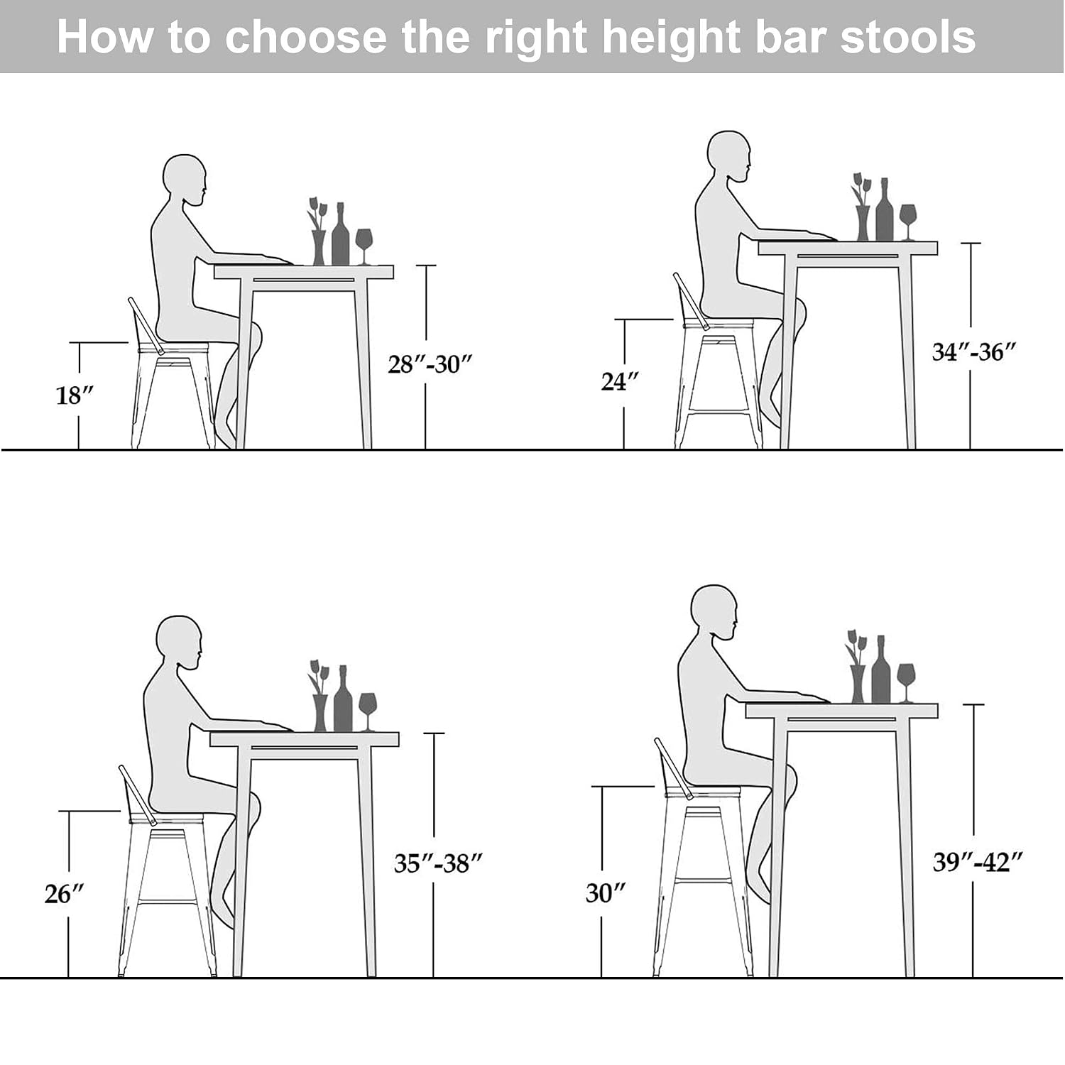 Kursi Bar Logam Industrial den - Home Bar Stools ulasan dan harga